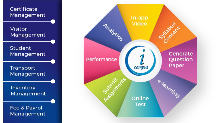 ecommerce-infographics